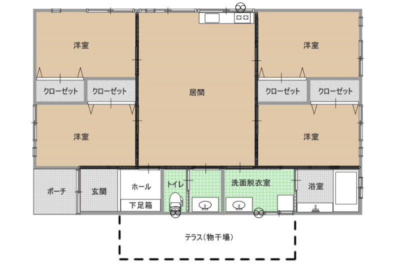 plot-c